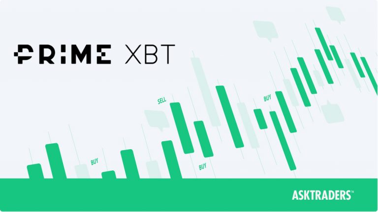 Unlocking the Potential of PrimeXBT Options Unlocking the Potential of PrimeXBT Options