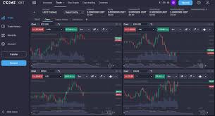 Unlocking the Potential of PrimeXBT Spot Trading 2 Unlocking the Potential of PrimeXBT Spot Trading 2